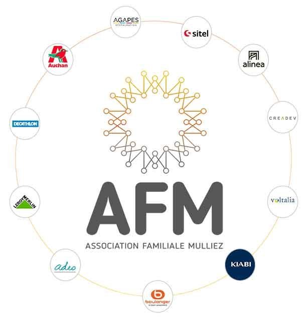AFM.original
